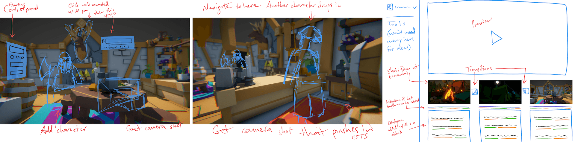 Early exploration work